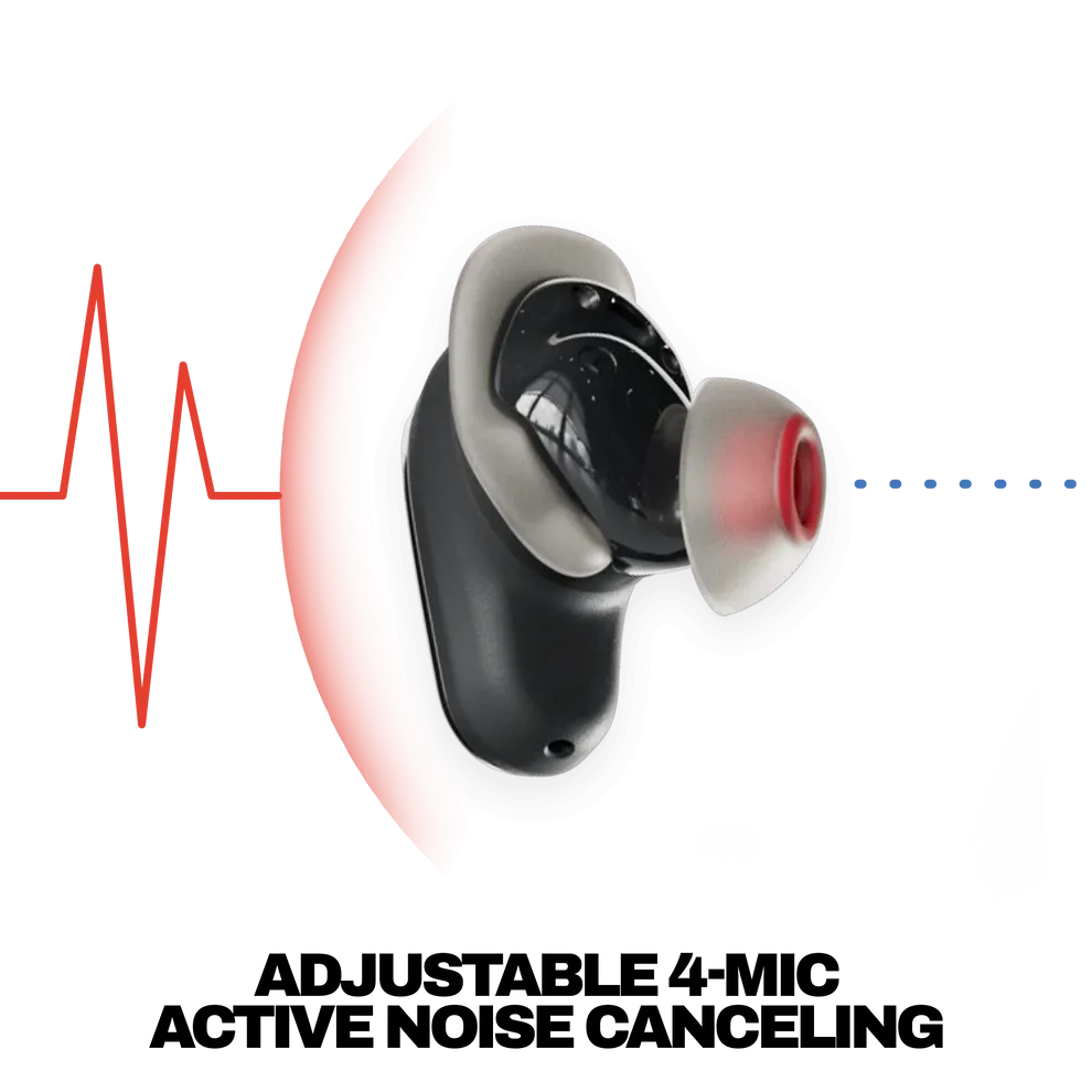 Skullcandy Method 360 ANC Wireless Earbuds with Noise Cancellation